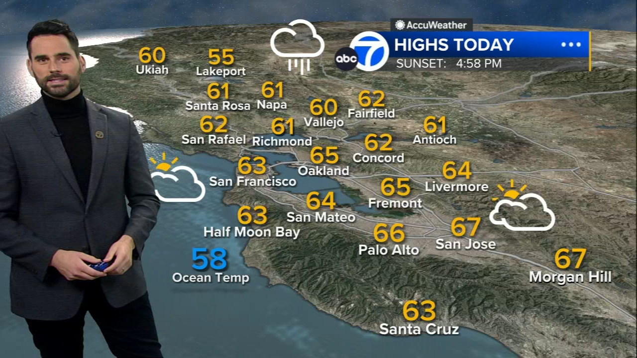 AccuWeather Forecast: High Surf Warning with waves up to 40 feet high