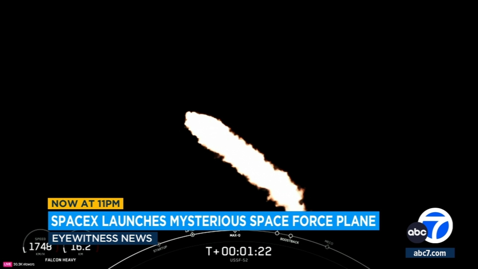 US military's X-37B space plane blasts off on secretive mission - Vimarsana News