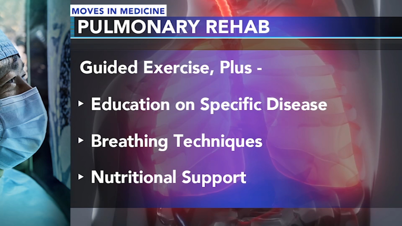 Pulmonary rehab breaks a vicious cycle for lung diseases like COPD