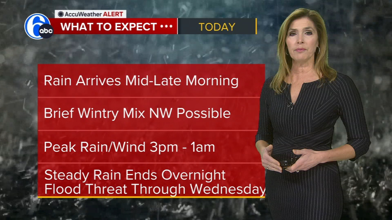 12/04/23 6abc Philadelphia