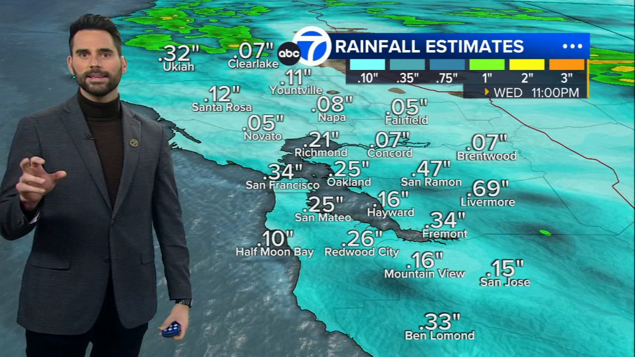 AccuWeather Forecast: Cold morning before scattered afternoon showers