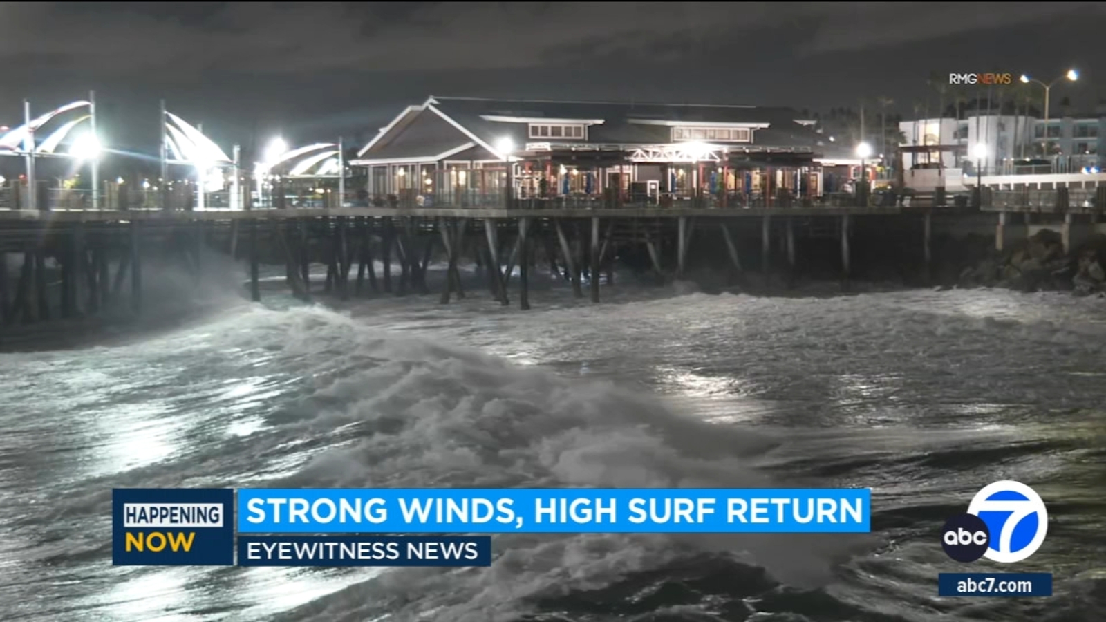Ventura declares state of emergency as strong winds, high surf return to Southern California - Vimarsana News