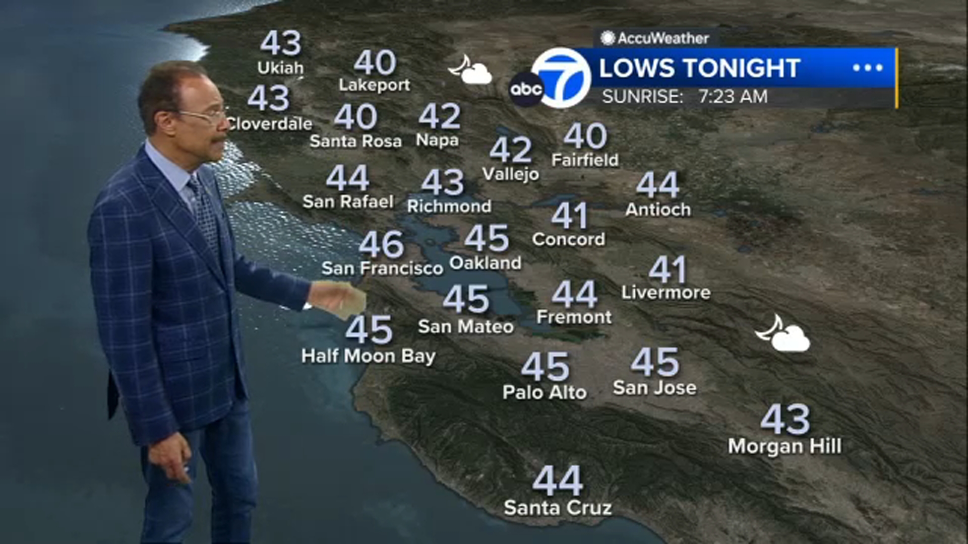 AccuWeather Forecast: Light rain moves in tomorrow