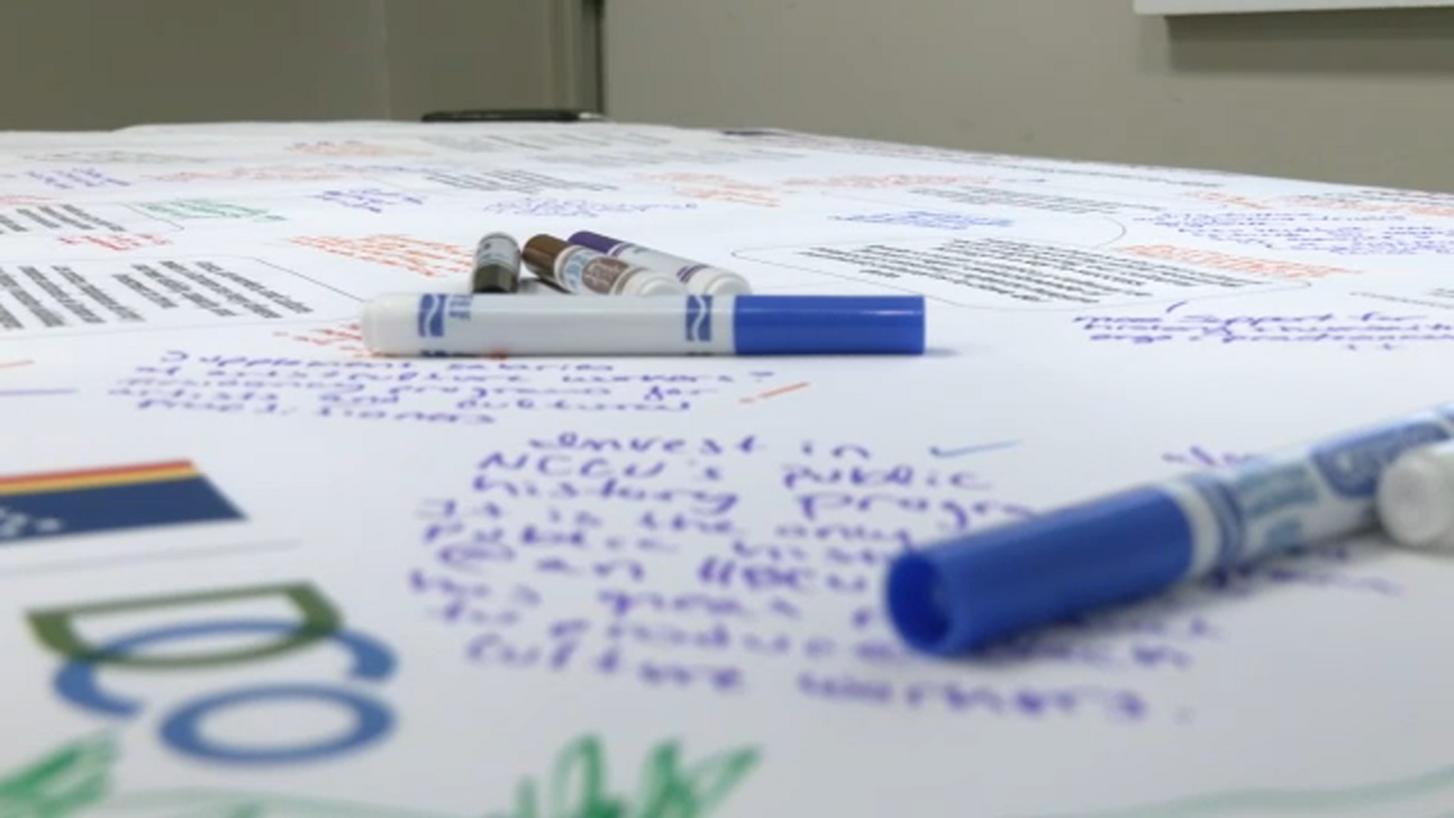 Bull City citizens gather to help develop Durham Cultural Roadmap - Vimarsana News