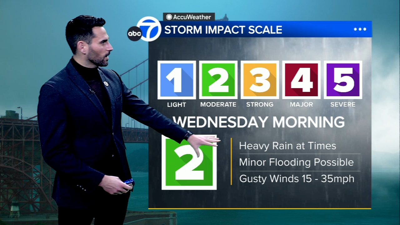 TIMELINE: Tracking next Bay Area storm, Lions vs. 49ers forecast