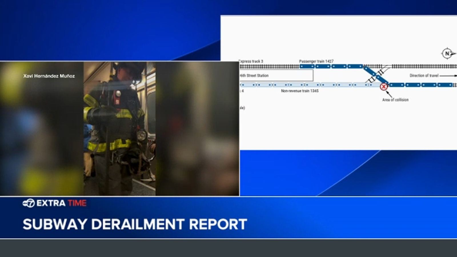Extra Time: NTSB subway report; deadly food concerns - Vimarsana News