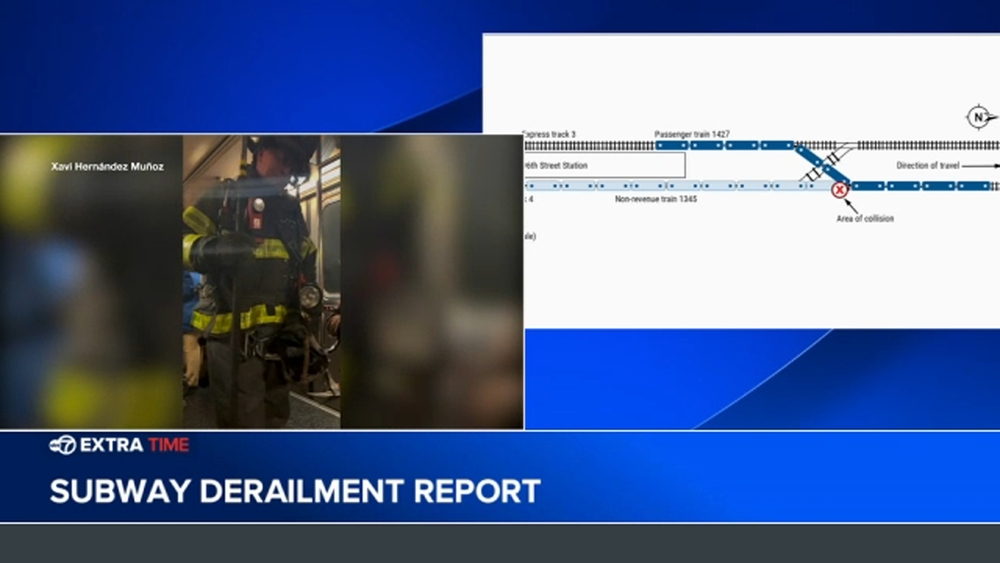 Extra Time: NTSB subway report; deadly food concerns