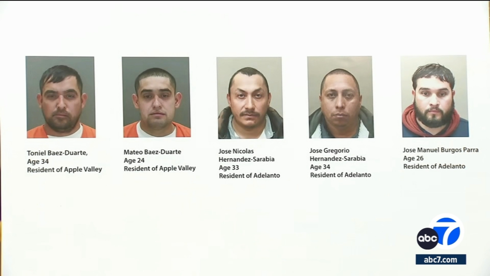 El Mirage murders: Suspects charged in shootings of 6 men found in remote San Bernardino County desert area - Vimarsana News