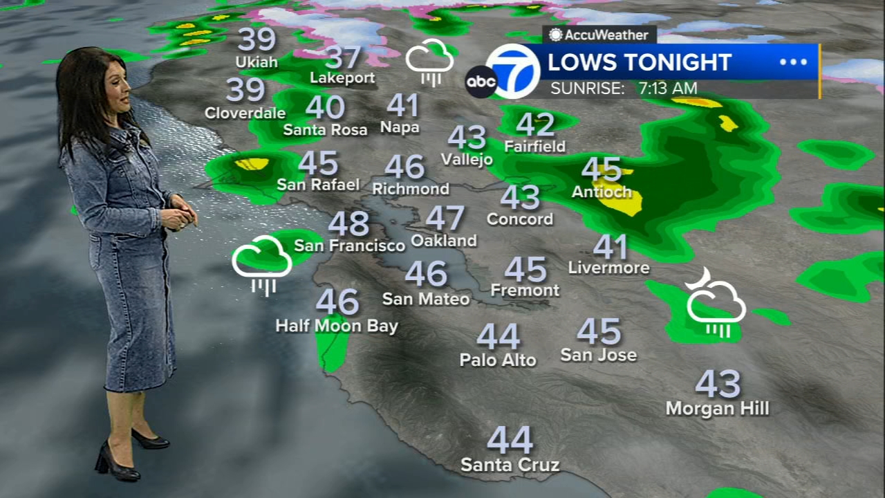 AccuWeather Forecast: Scattered showers, thunderstorms through Friday