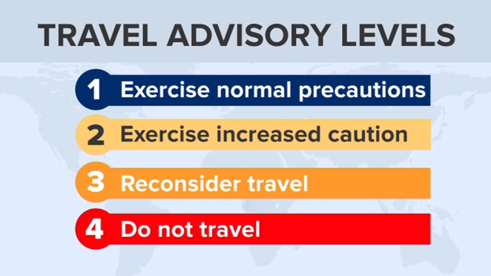 What you need to know about travel warnings for popular destinations | 7 On Your Side - Vimarsana News