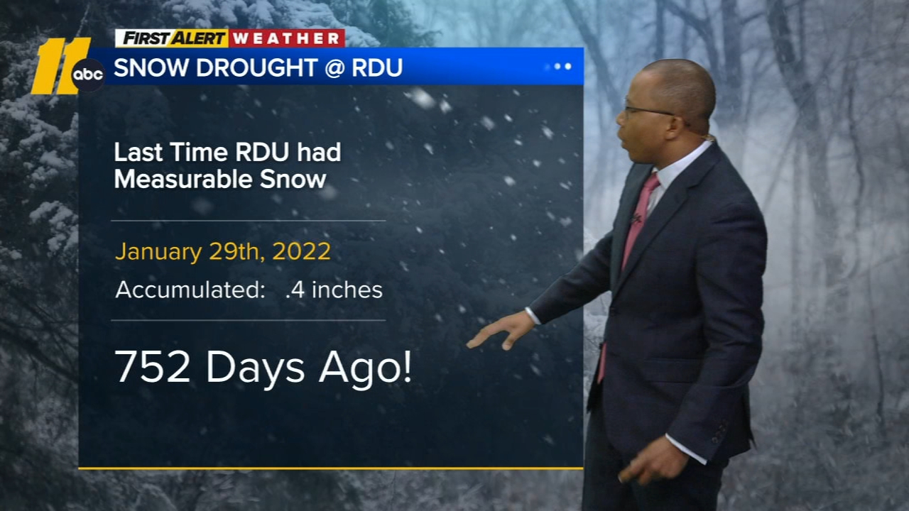 eyewitness-news-at-6am-november-26-2023-abc11-raleigh-durham