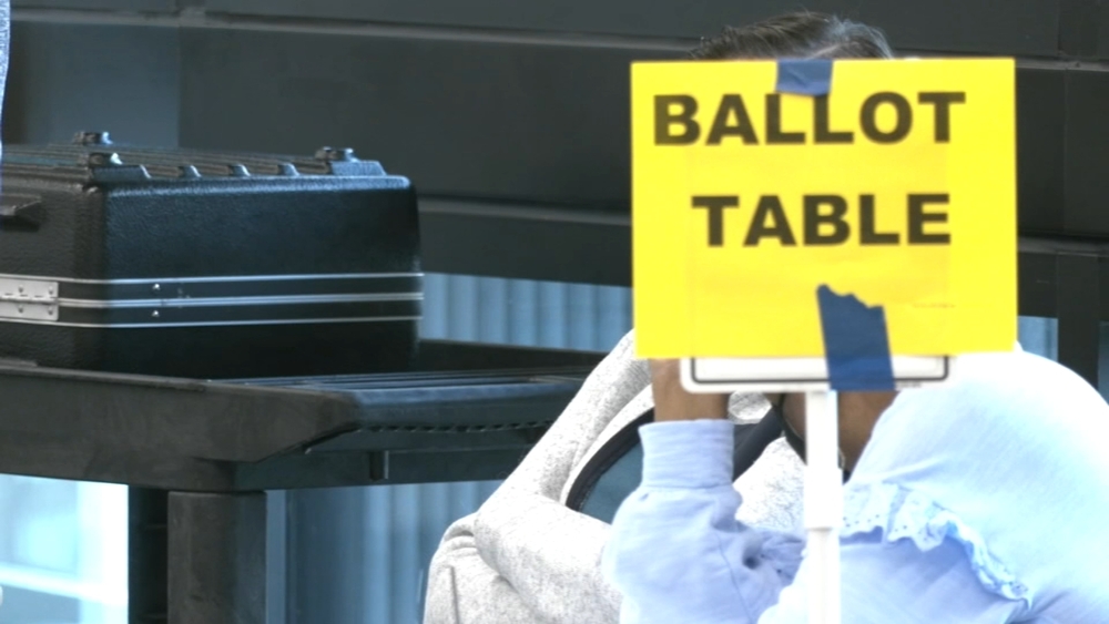 Polling places now open for NC primary election, Super Tuesday