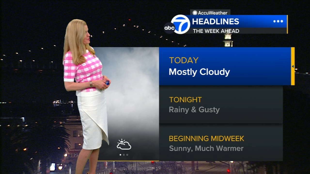 AccuWeather Forecast: Mostly cloudy today, rain tonight