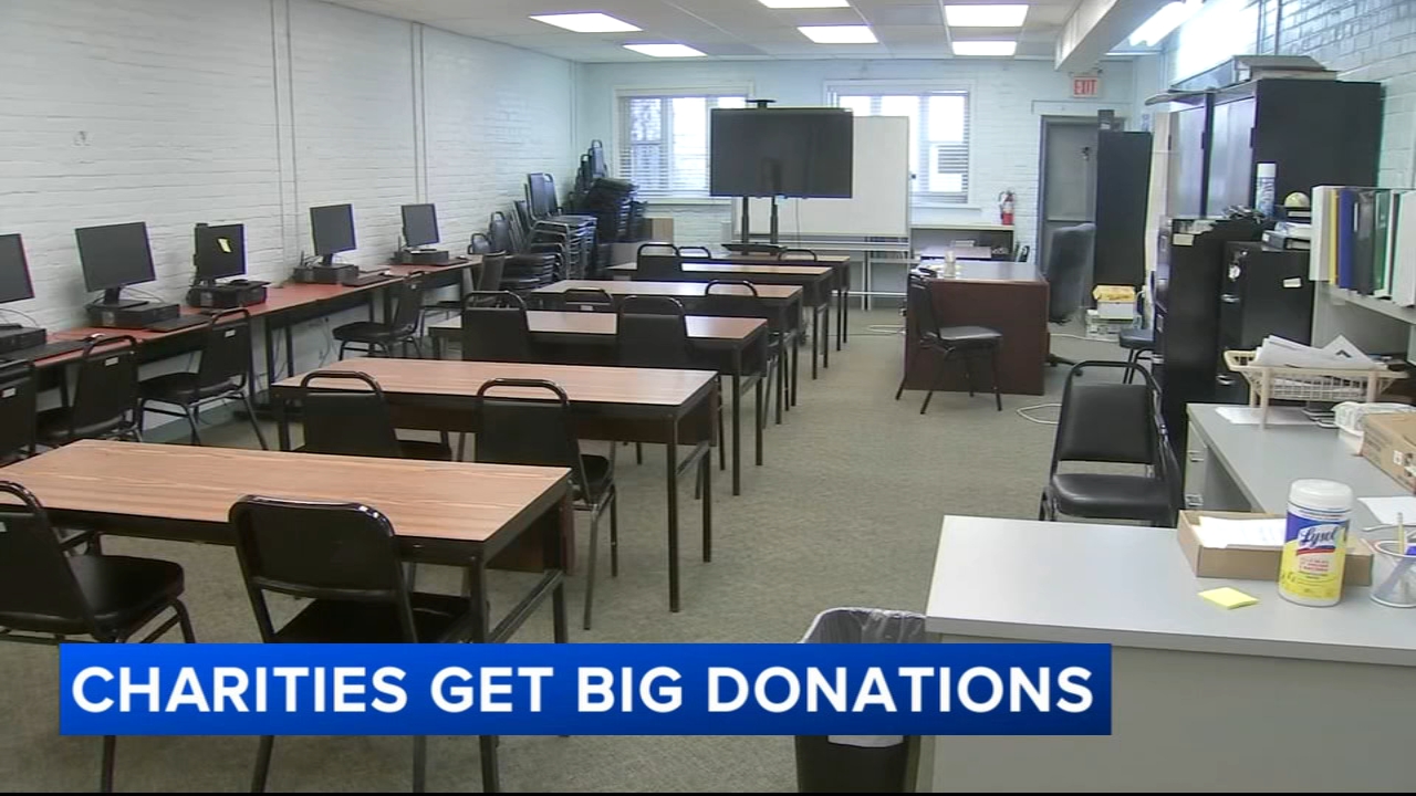 MacKenzie Scott donates $640M to nonprofits, including some in Philly