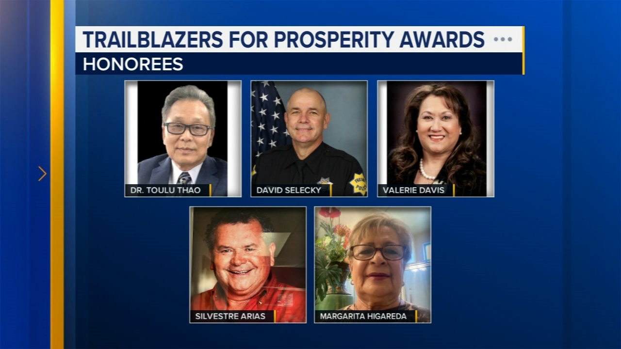 10th Annual Trailblazers for Prosperity Awards
