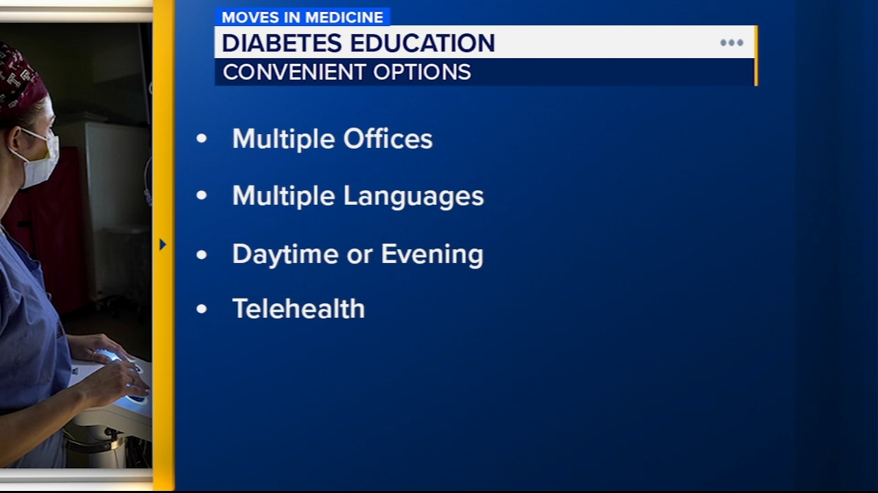 Temple Health team helps reduce fear, stress after diabetes diagnosis