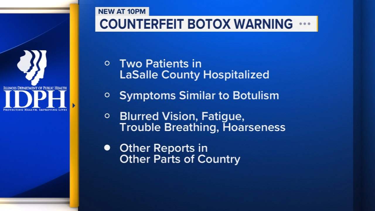 Possible botulism cases may be linked to counterfeit Botox: IDPH