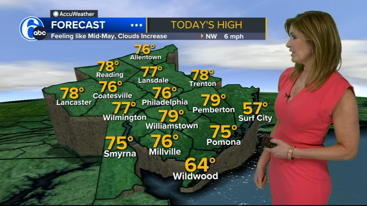 action-news-at-11pm-march-2-2024-6abc-philadelphia