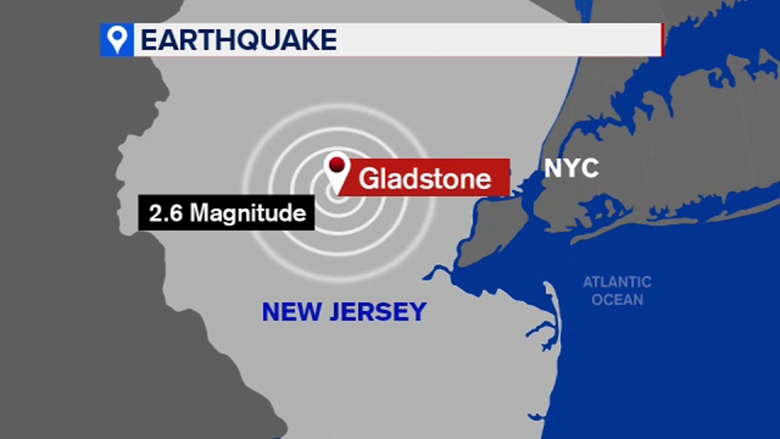 New Jersey earthquake aftershock of 2.6magnitude reported in Gladstone, NJ, USGS says ABC7