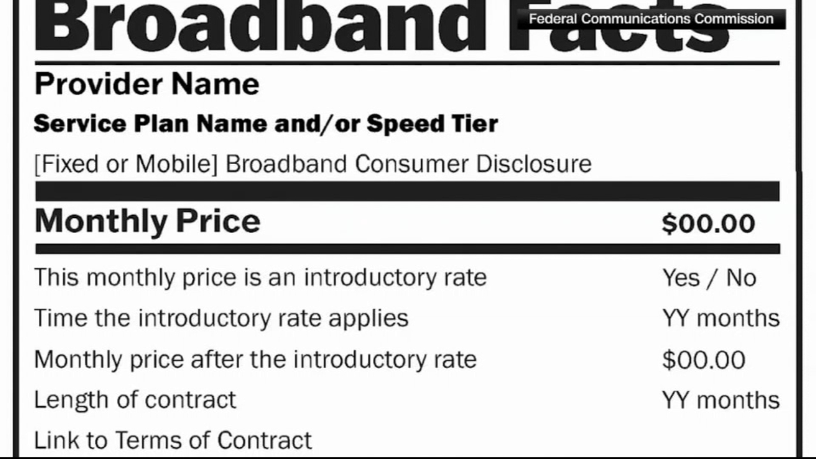 providers must now be more transparent about fees, pricing