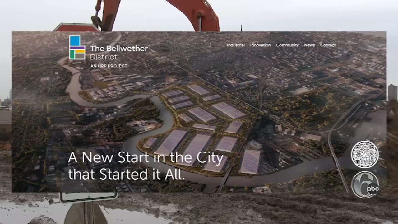 Inside the Bellwether District's plans to transform South Philadelphia