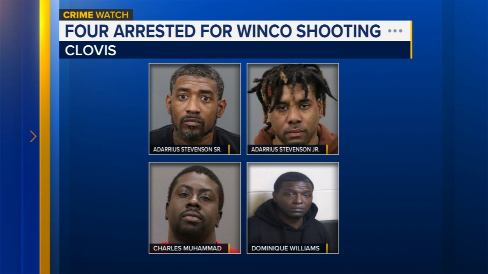 4 arrested for shooting outside of Winco in Clovis, police say