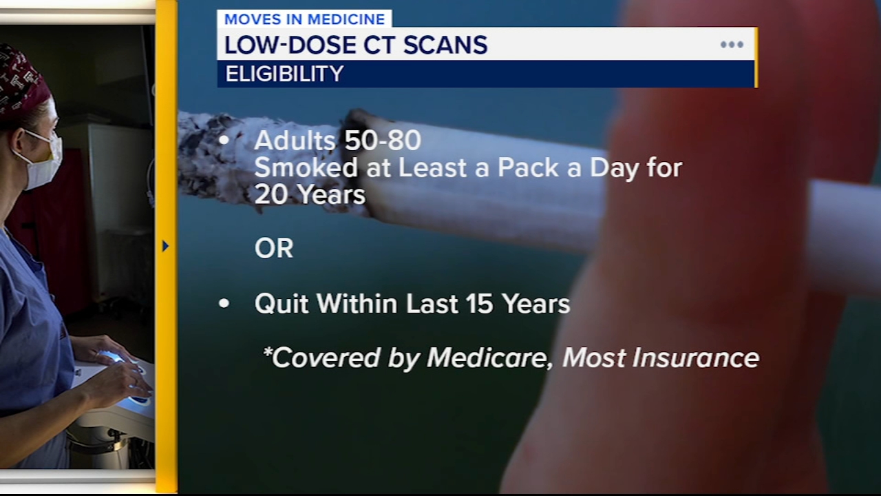 Temple Health can screen for lung cancer, COPD with quick test