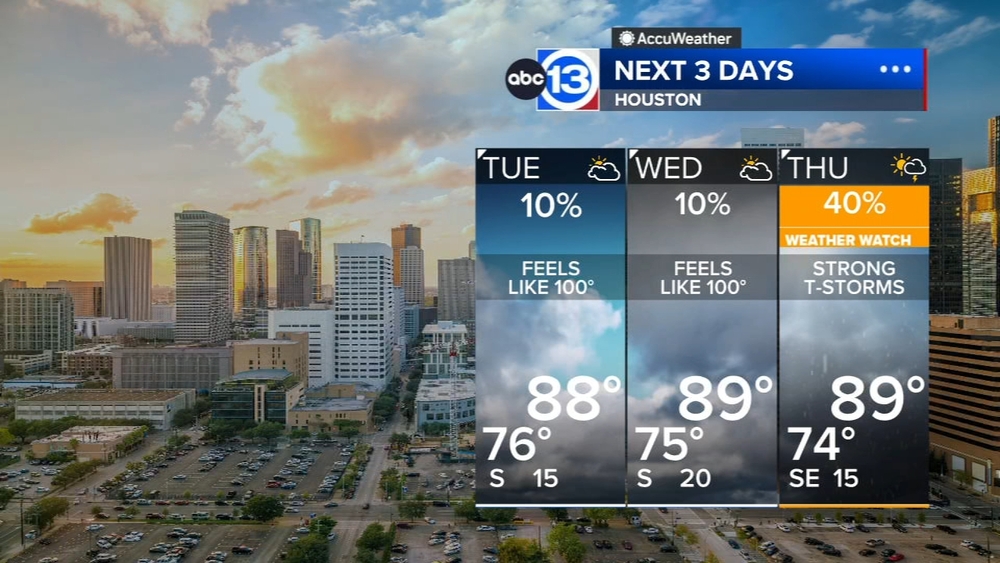 Extreme steam arrives Tuesday, severe storms possible Thursday