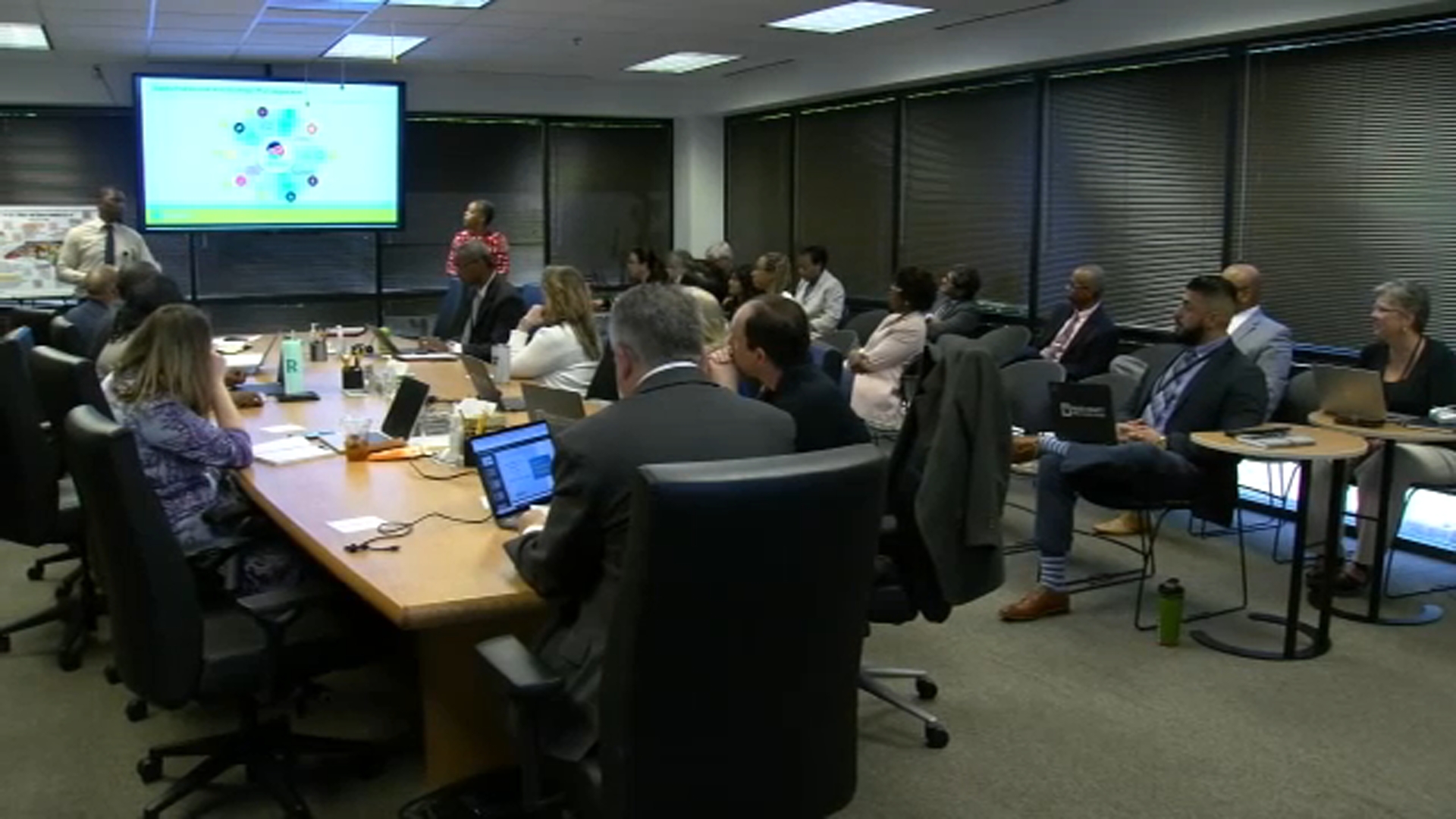 Wake County school board to discuss budget for 2024-2025