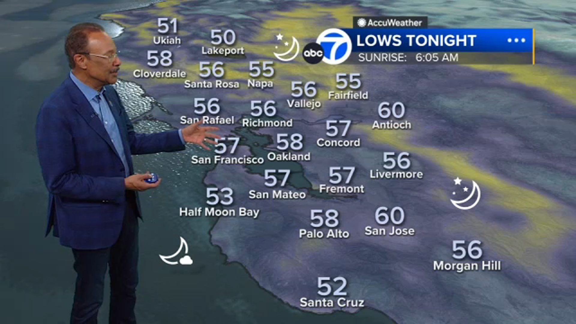 AccuWeather Forecast: Warmth lingers past sunset for bay, inland