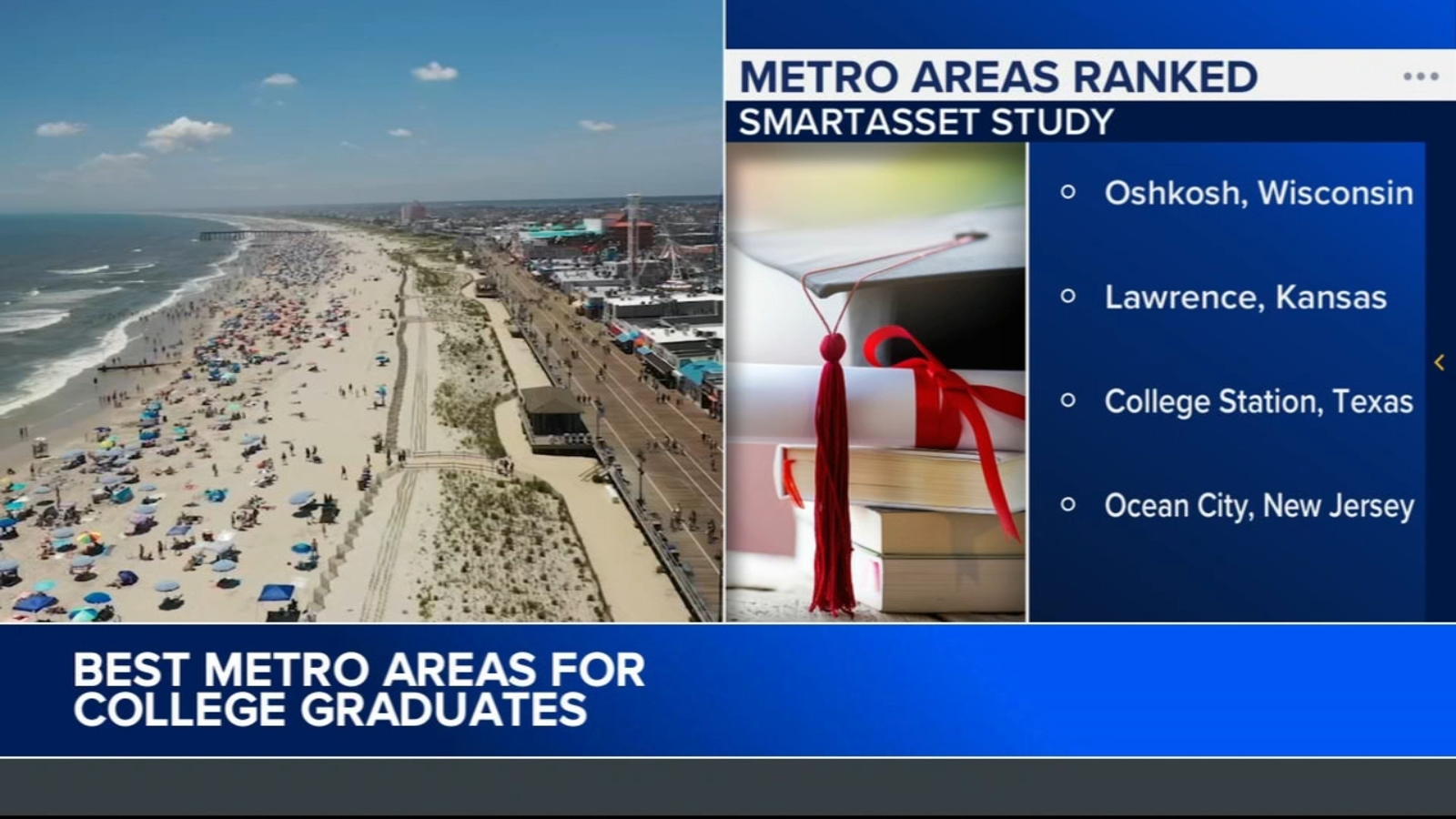 Ocean City, New Jersey ranked 6th best place to live in U.S. for new