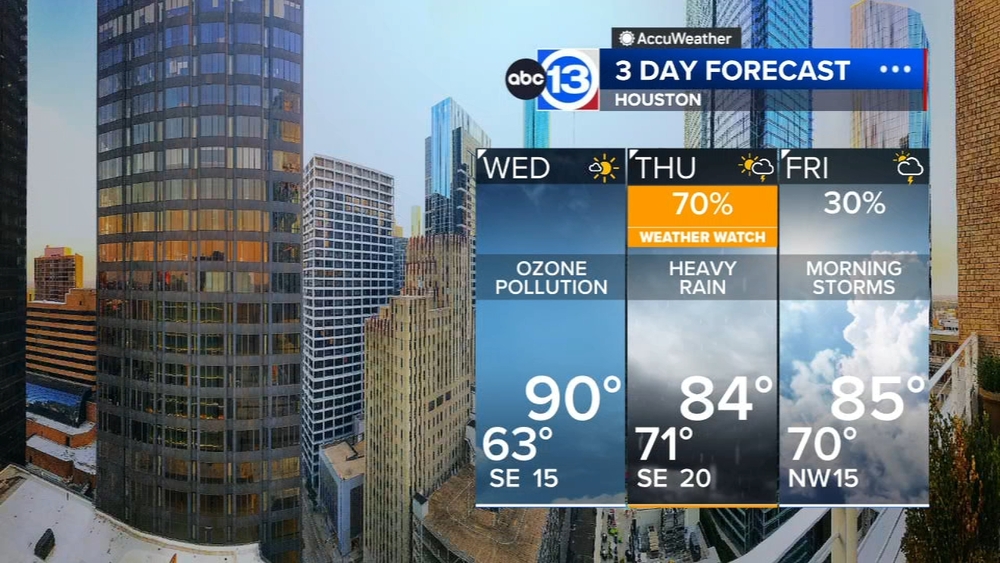 WEATHER WATCH: Heavy thunderstorms likely to return on Thursday