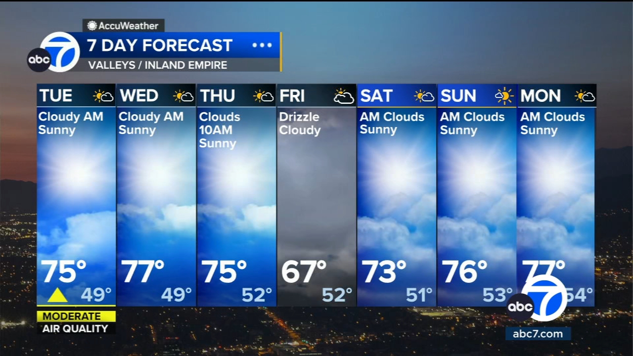 Los Angeles weather: Clouds and cooler temperatures remain in SoCal on Tuesday - Vimarsana News