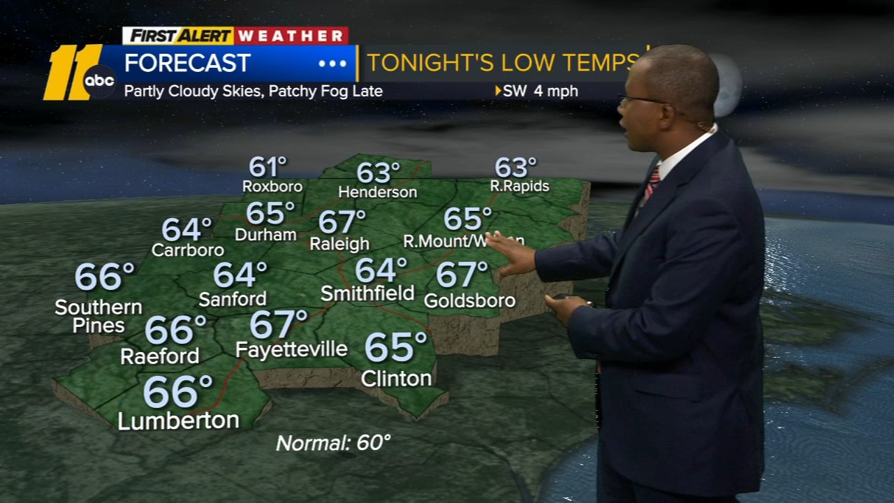 First Alert Overnight Weather Forecast: May 25
