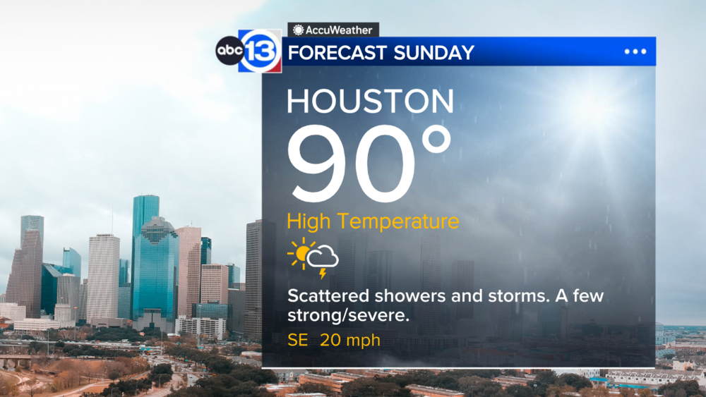 Another chance for scattered storms Sunday... some strong