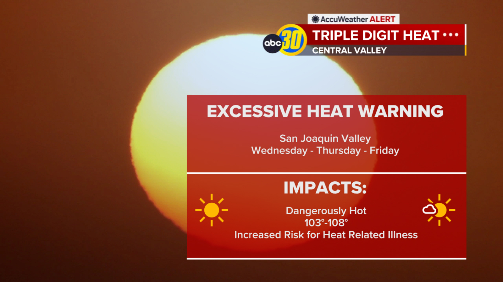 Central Valley to see first stretch of triple-digit temperatures in 2024