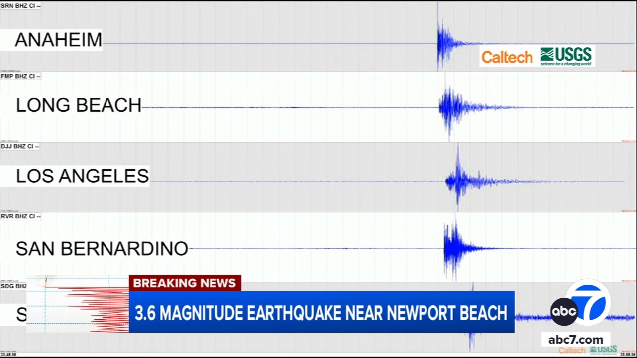 3.6 magnitude earthquake hits Newport Beach area, USGS says