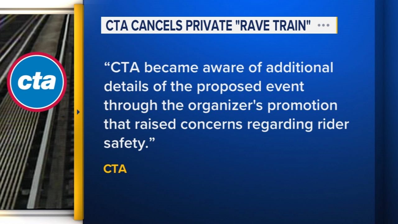 Redline Express 'rave train' will not happen Saturday: CTA, organizers