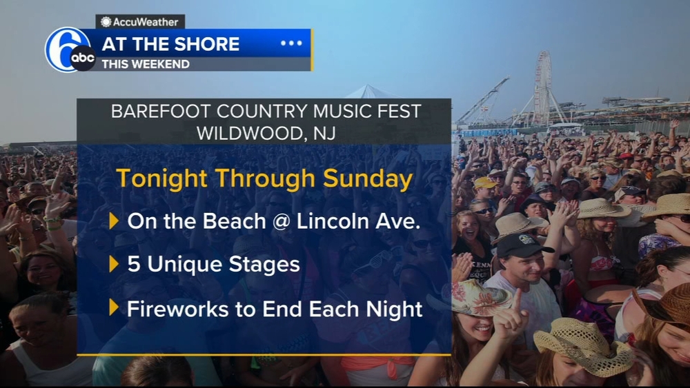 Here's what's happening down at the Jersey shore this weekend