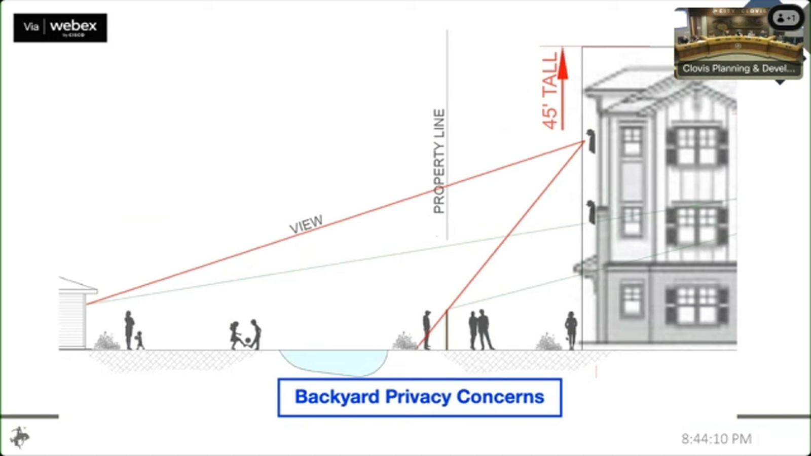 Plan for housing for Clovis Medical School moving forward