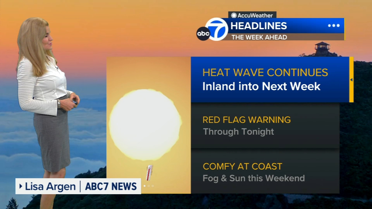 AccuWeather Forecast: Heat wave continues, temps start to cool Sunday