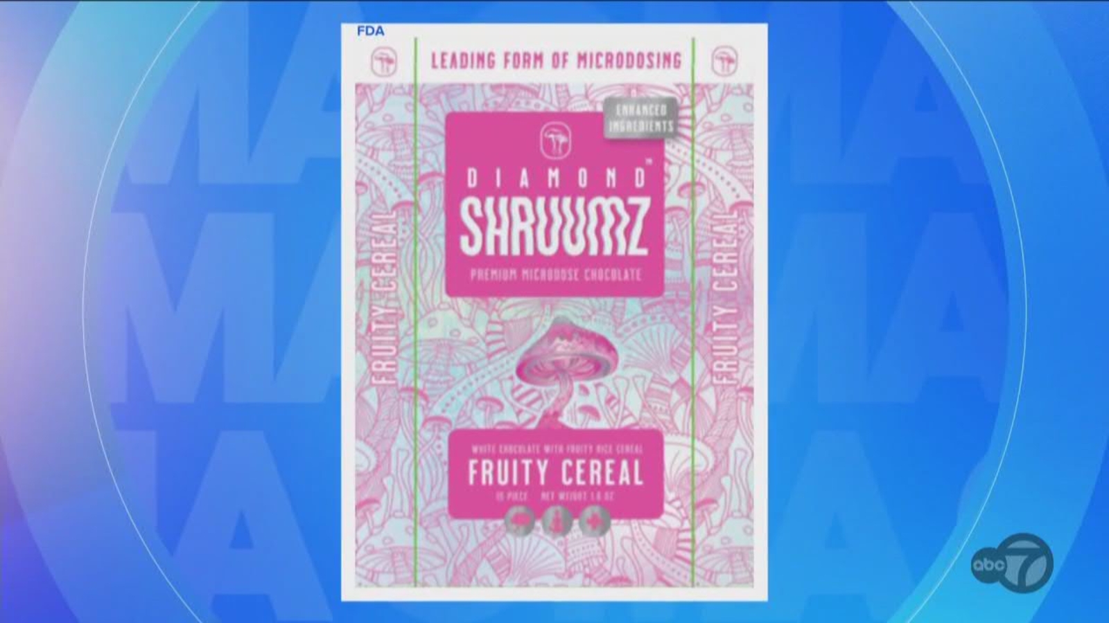 Mushroom chocolates, gummies recalled across multiple states linked to