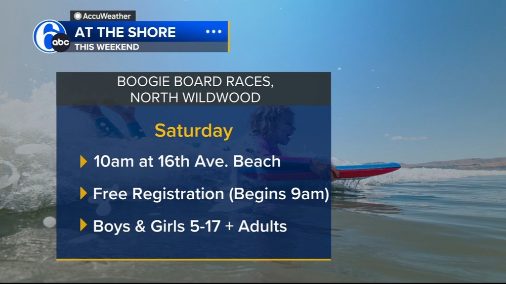 Here's what's happening down at the Jersey shore this weekend