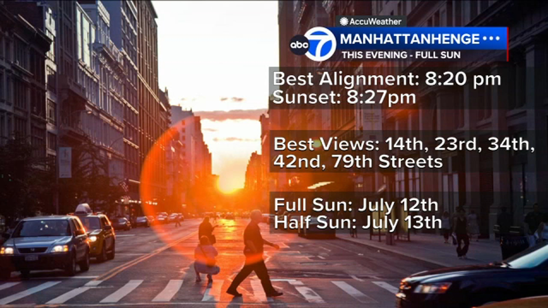 Manhattanhenge 2024: When and where to watch NYC sunset
