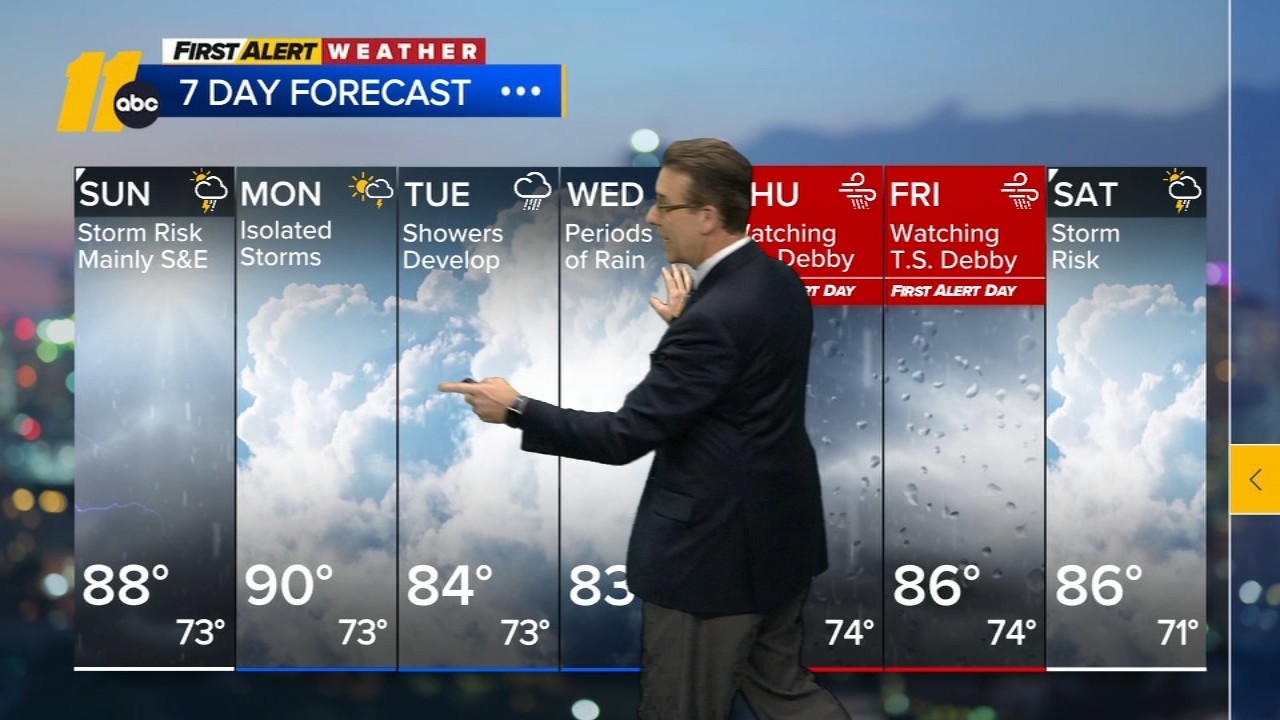 First Alert Early Morning Forecast: Aug. 4