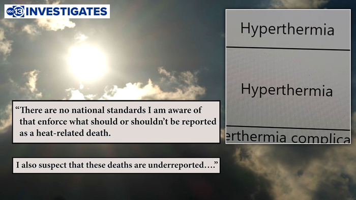 NEWS 13 INVESTIGATES visual data 2