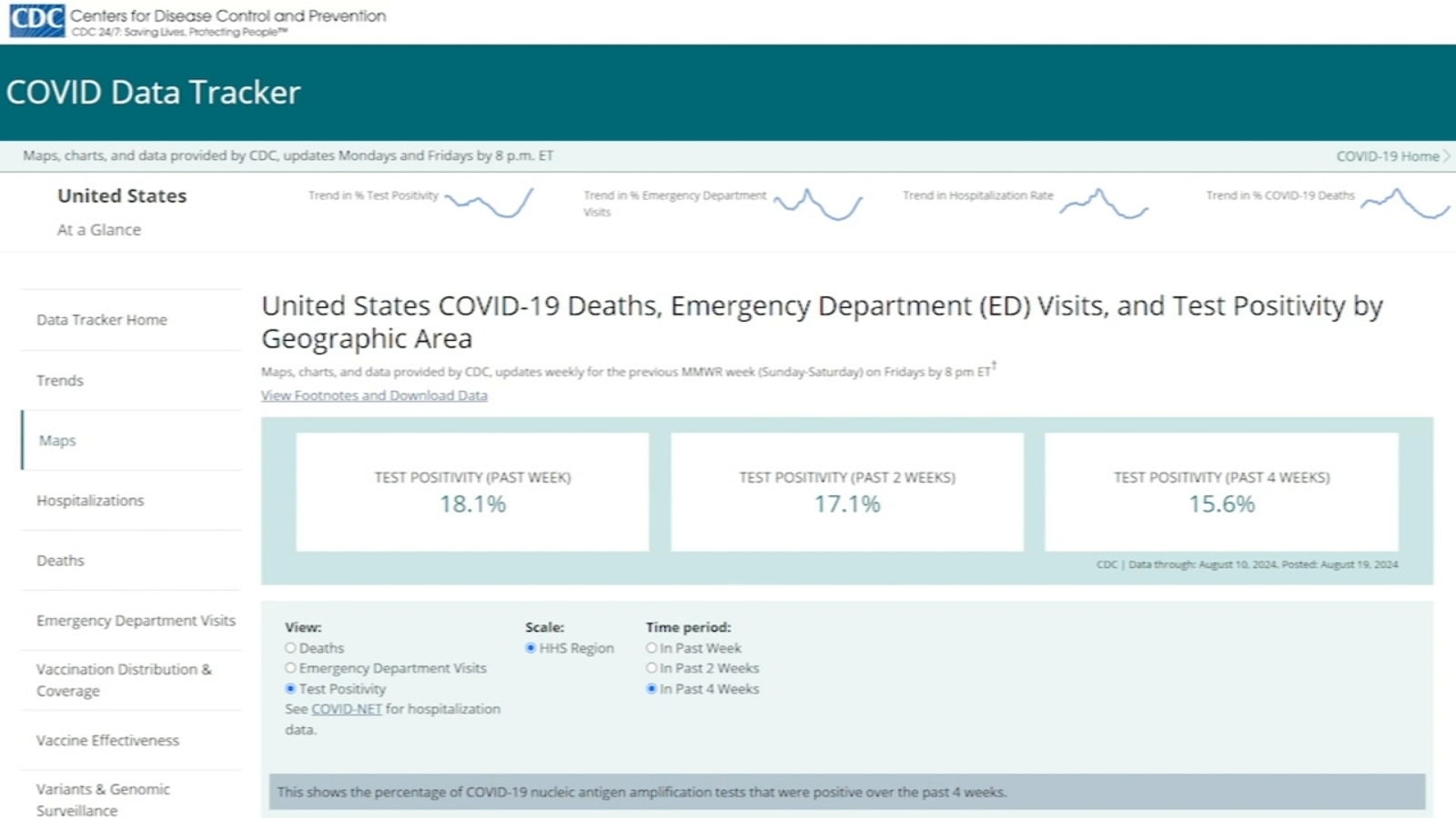 COVID-19 positivity rates on the rise this summer