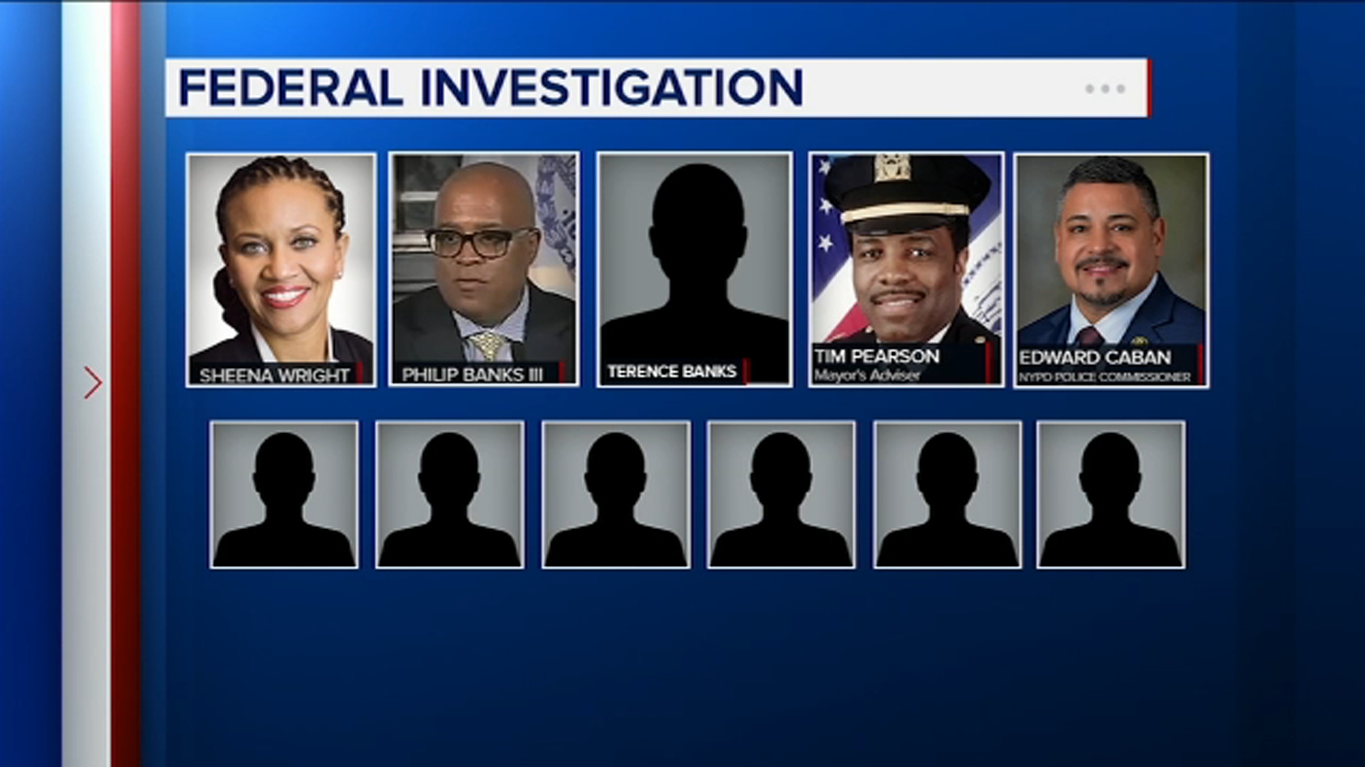 FBI searches homes of Mayor Adams' top aides, NYPD phones subpoenaed
