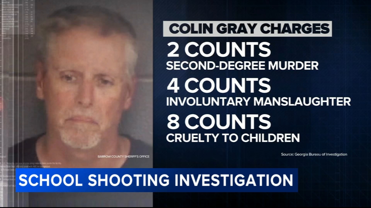 Georgia school shooting investigation: Dad bought teen gun as Christmas present, sources say