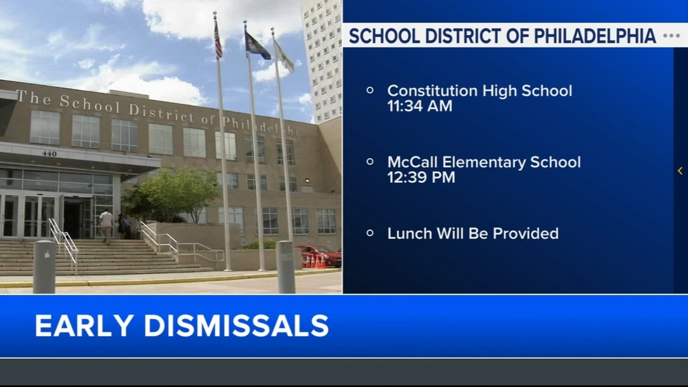 2 Philadelphia schools to dismiss early due to presidential debate preparations